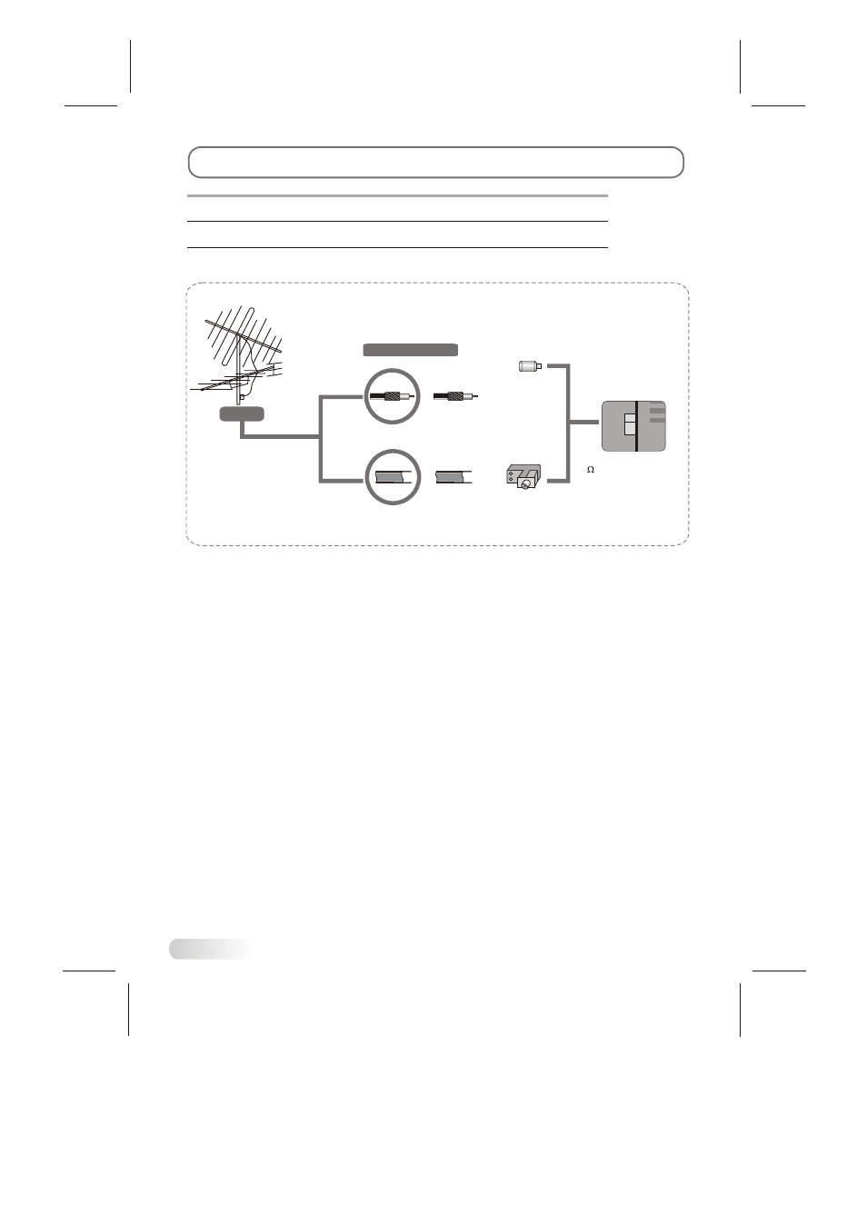 External schematic and installation, Antenna/cable connection | Skyworth LCD-22L19 User Manual | Page 8 / 20