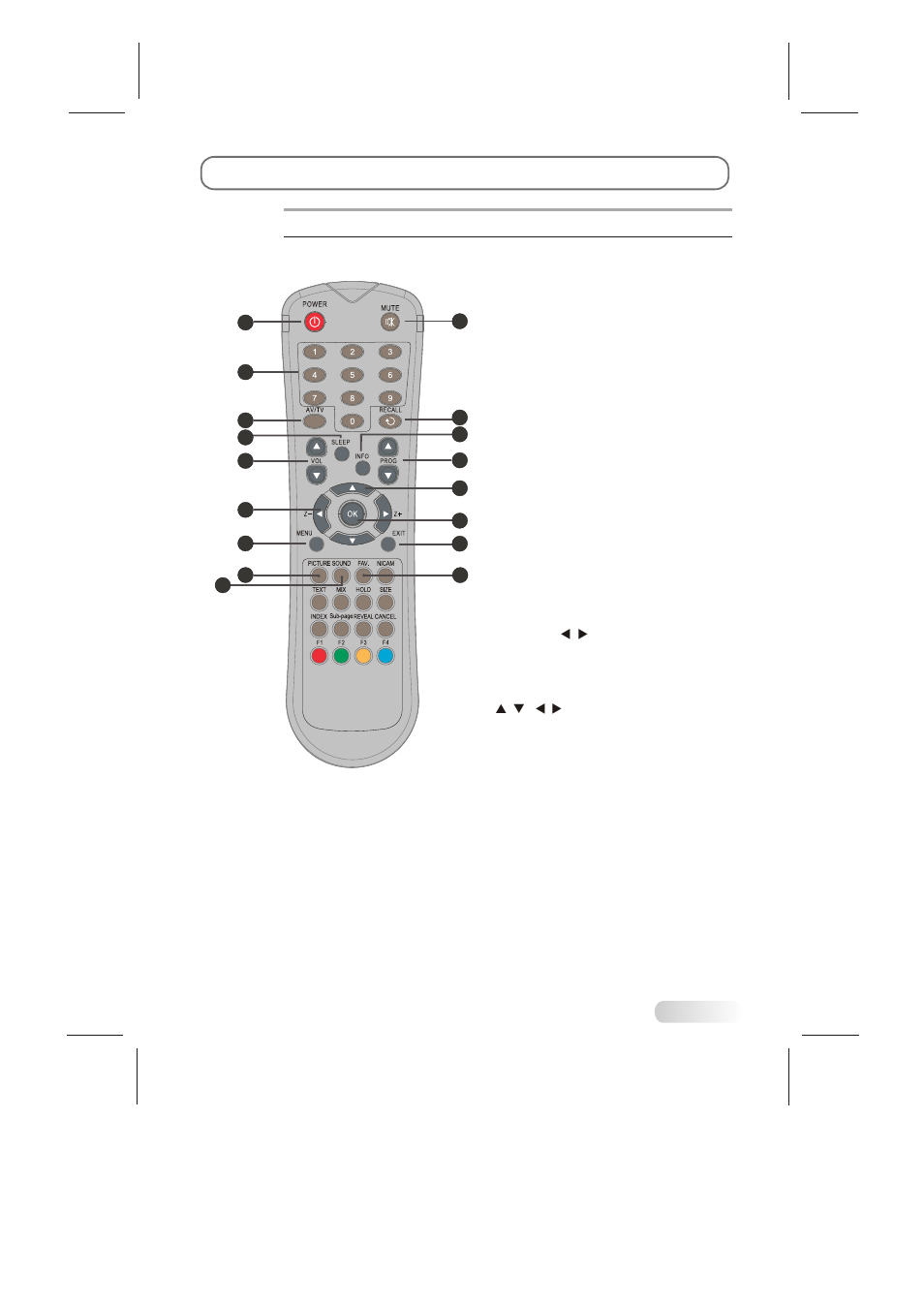 External schematic and installation, Remote control | Skyworth LCD-22L19 User Manual | Page 9 / 20