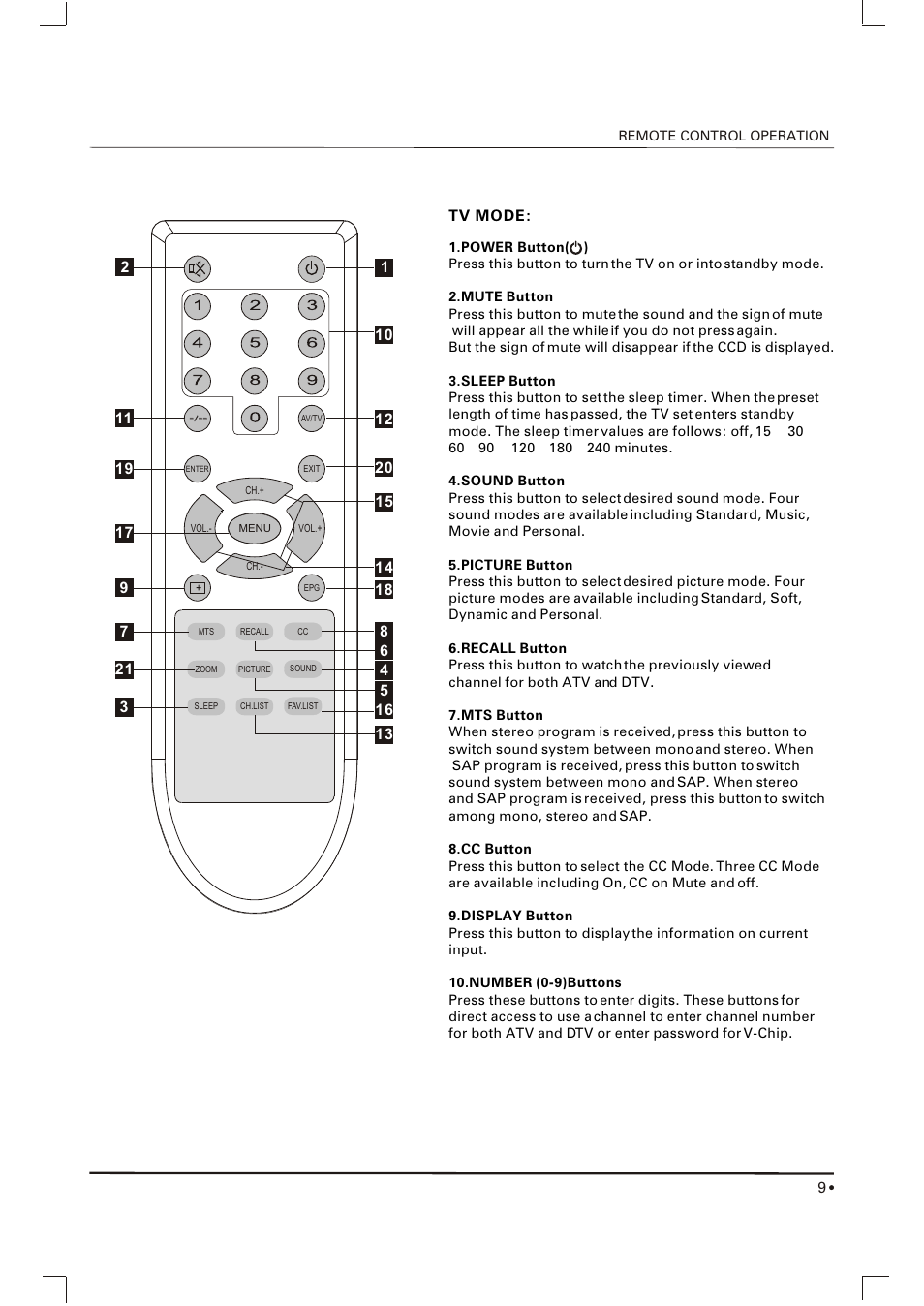 Skyworth SLTV-1963A-1 User Manual | Page 10 / 17