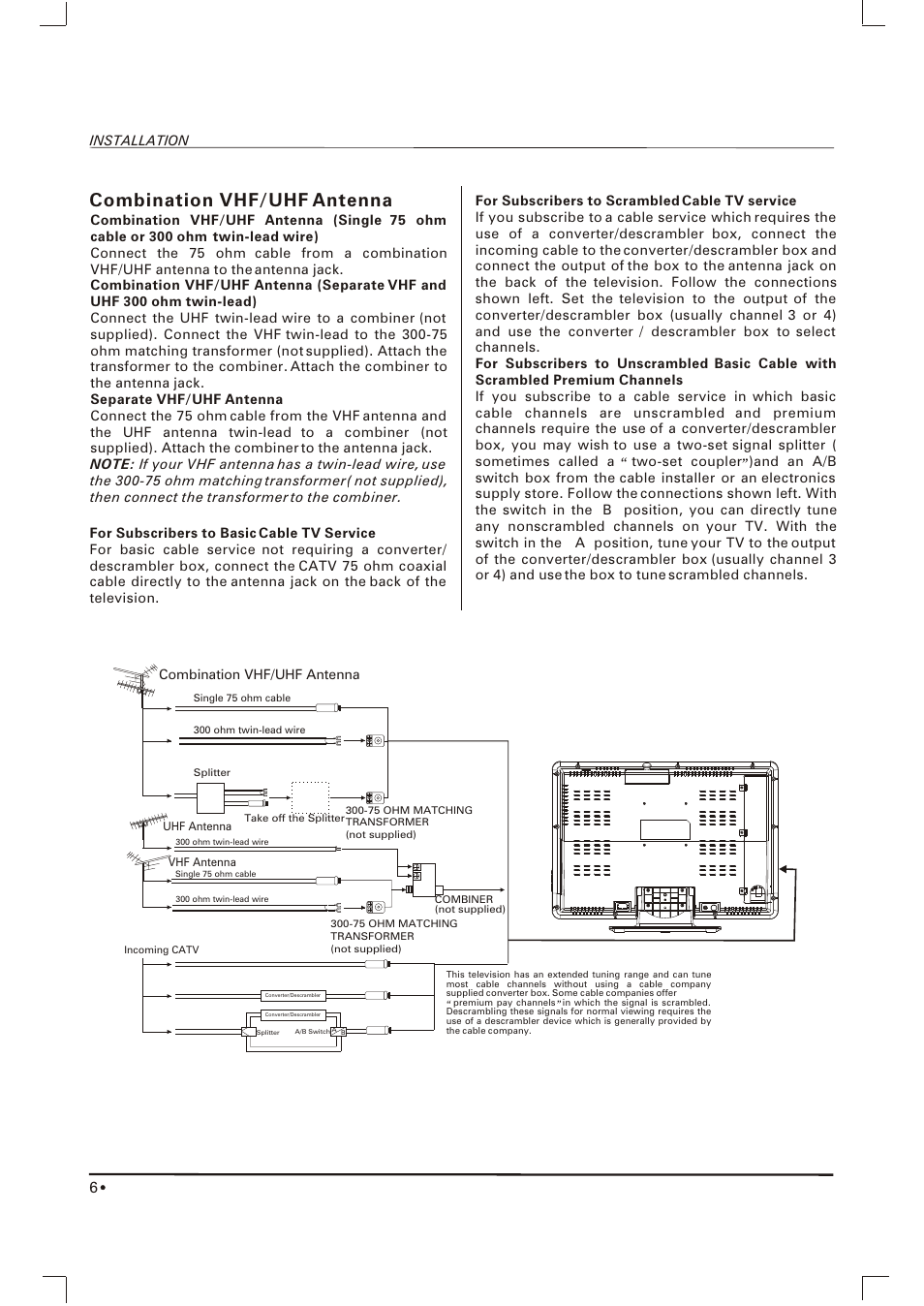 Combination vhf/uhf antenna | Skyworth SLTV-1963A-1 User Manual | Page 7 / 17