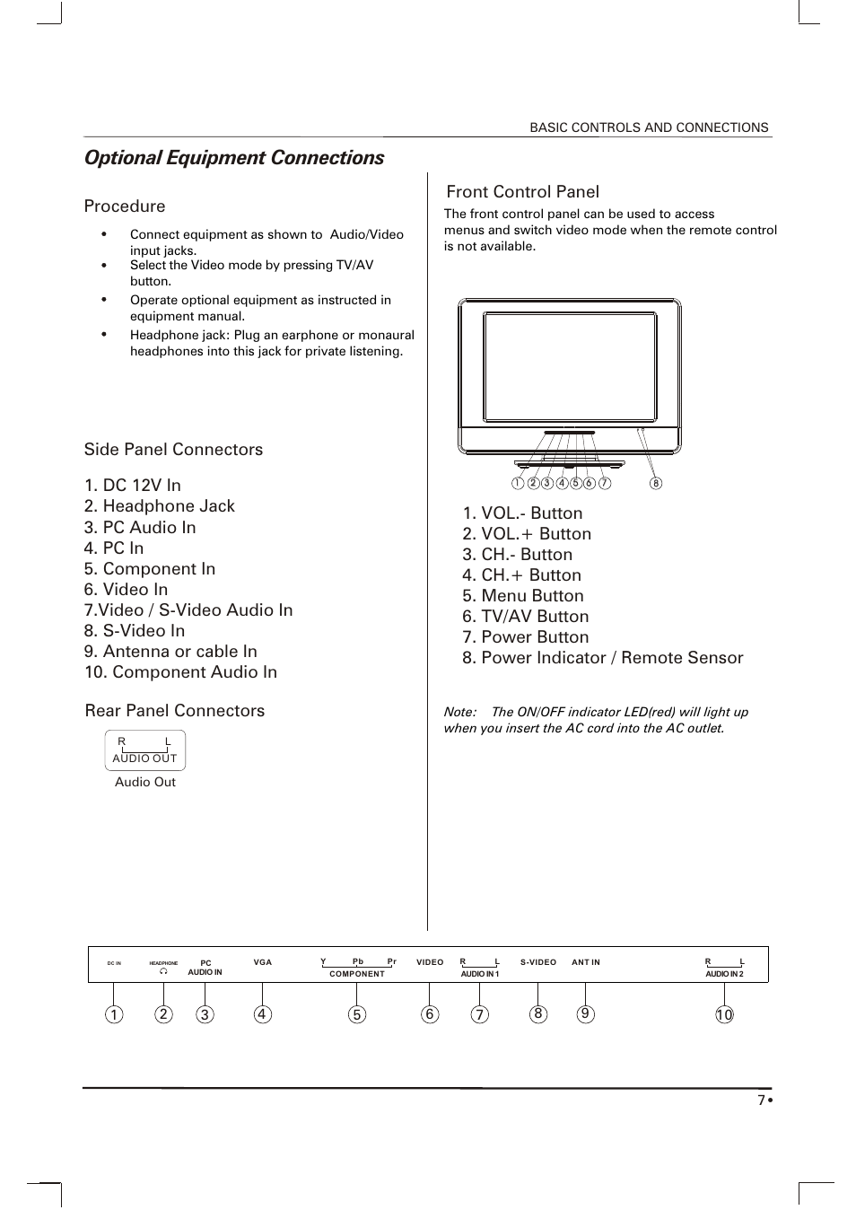 Optional equipment connections, Procedure, Front control panel | Rear panel connectors | Skyworth SLTV-1963A-1 User Manual | Page 8 / 17