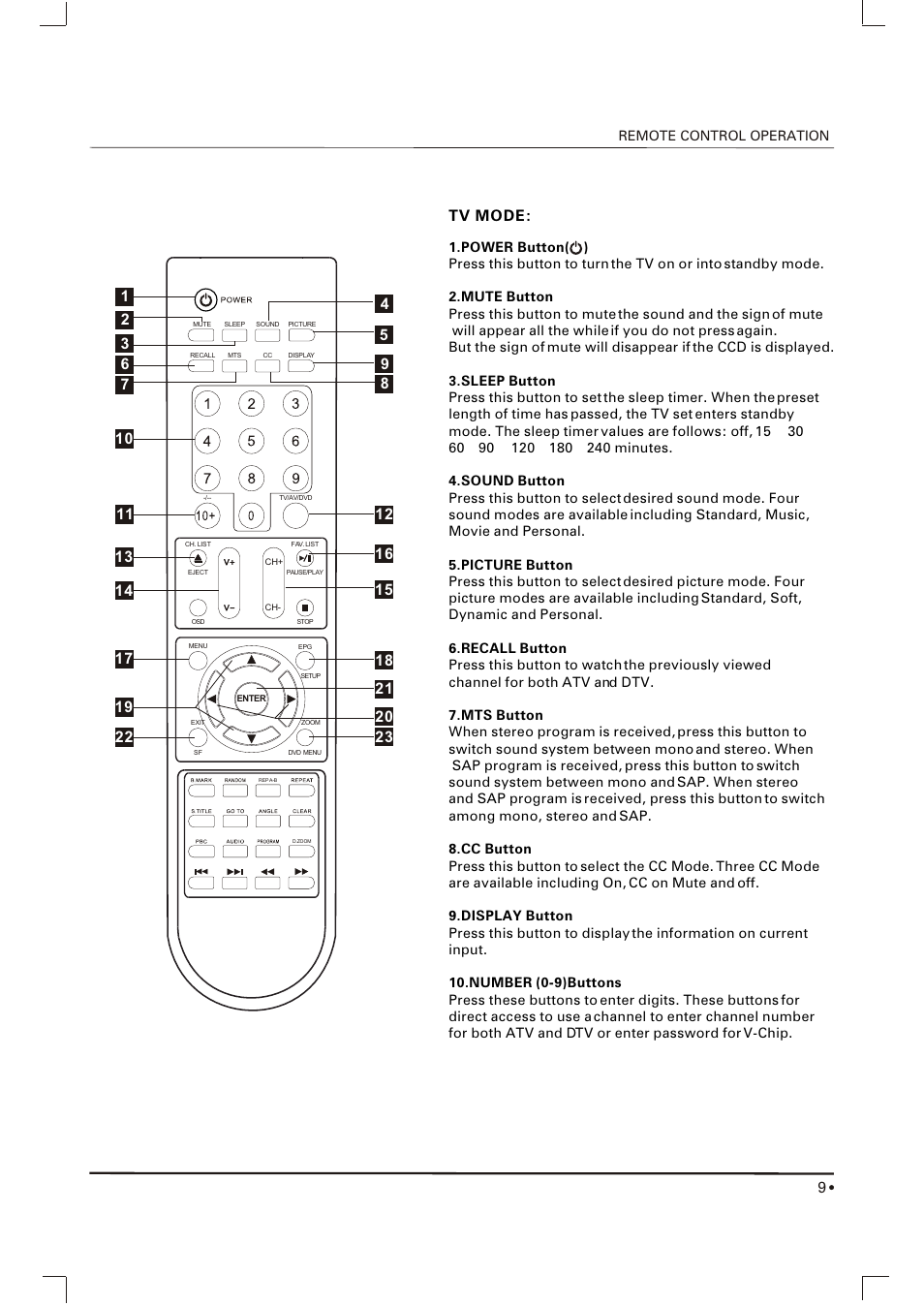 9tv mode | Skyworth SLC-1963A-1 User Manual | Page 10 / 21