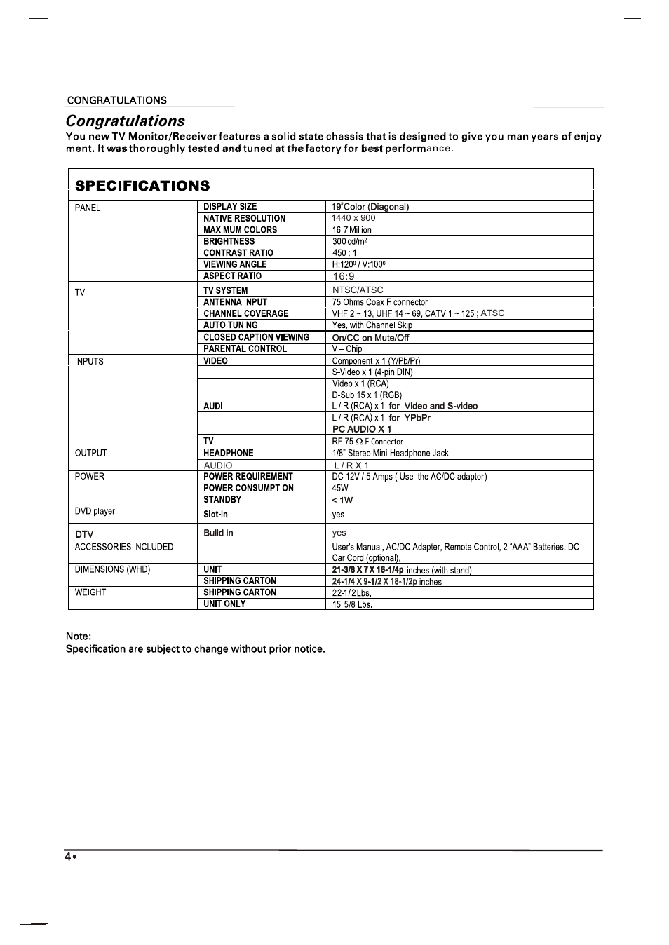 Skyworth SLC-1963A-1 User Manual | Page 5 / 21