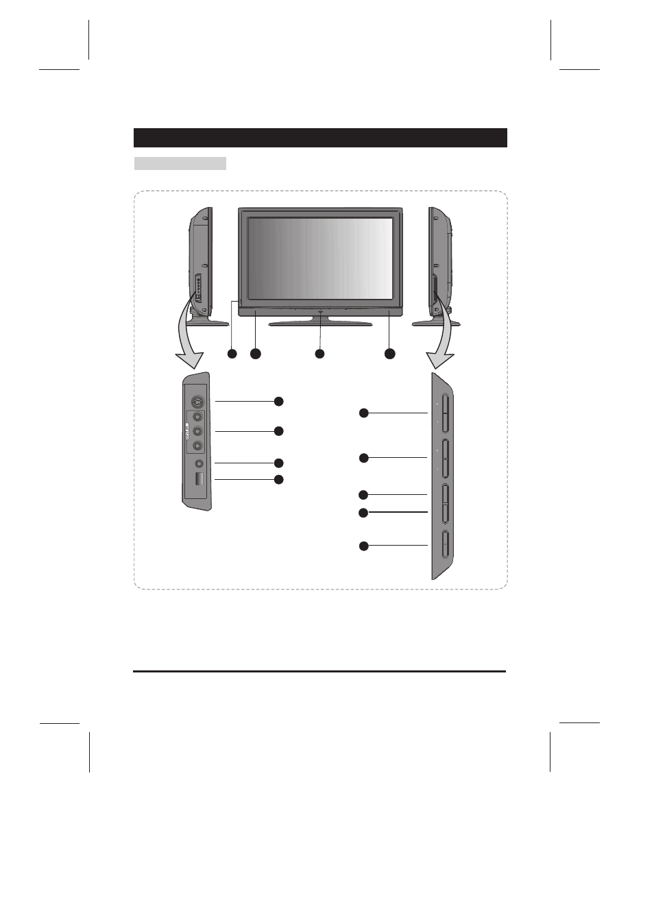 Functional parts, Front panel, Hdmi3 input 12. speakers | Skyworth LCD-42L8EFHD User Manual | Page 6 / 21