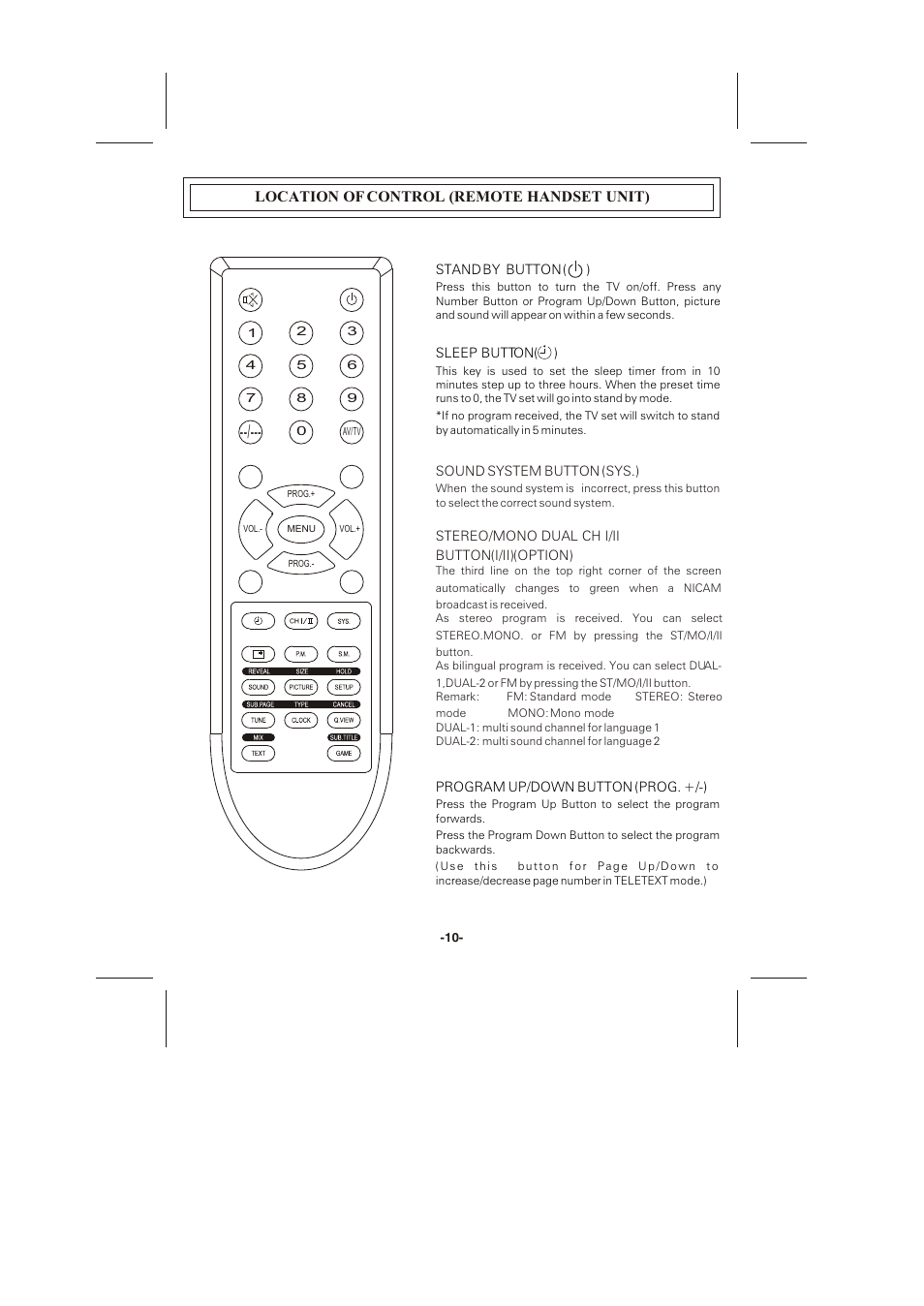 Location of control (remote handset unit) | Skyworth CTV-21T05N User Manual | Page 12 / 17