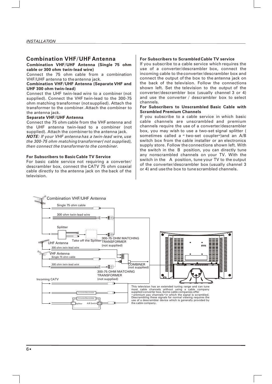 Combination vhf/uhf antenna | Skyworth SLTV-1551A-1 User Manual | Page 7 / 17