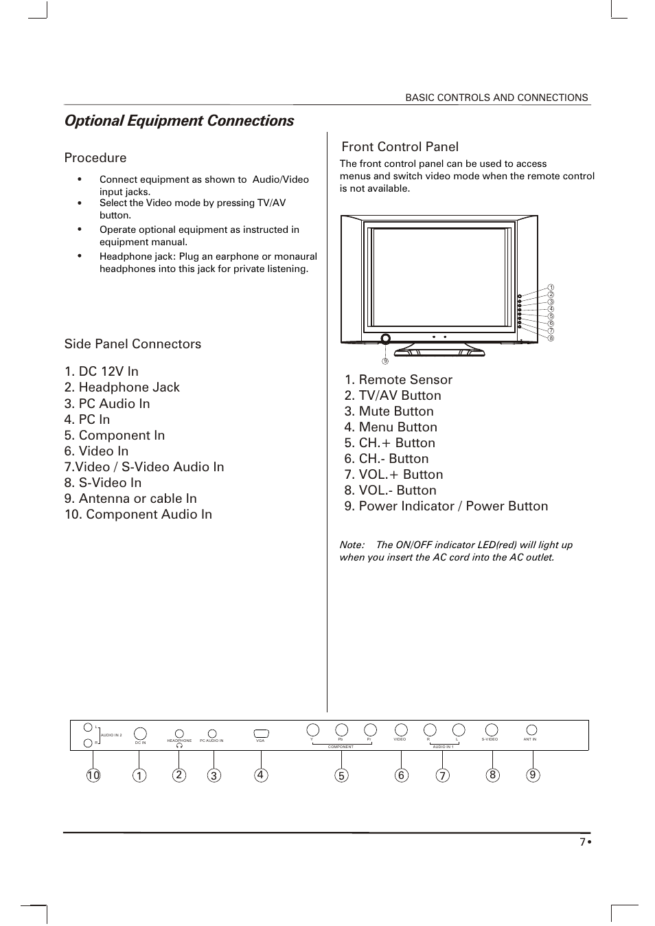 Optional equipment connections, Procedure, Front control panel | Skyworth SLTV-1551A-1 User Manual | Page 8 / 17