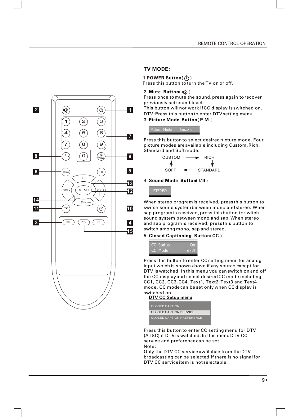 Skyworth SLTV-2063A User Manual | Page 10 / 20