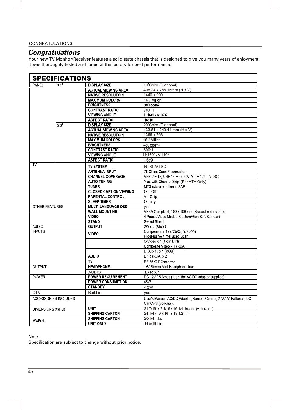 Т ½ й | Skyworth SLTV-2063A User Manual | Page 5 / 20