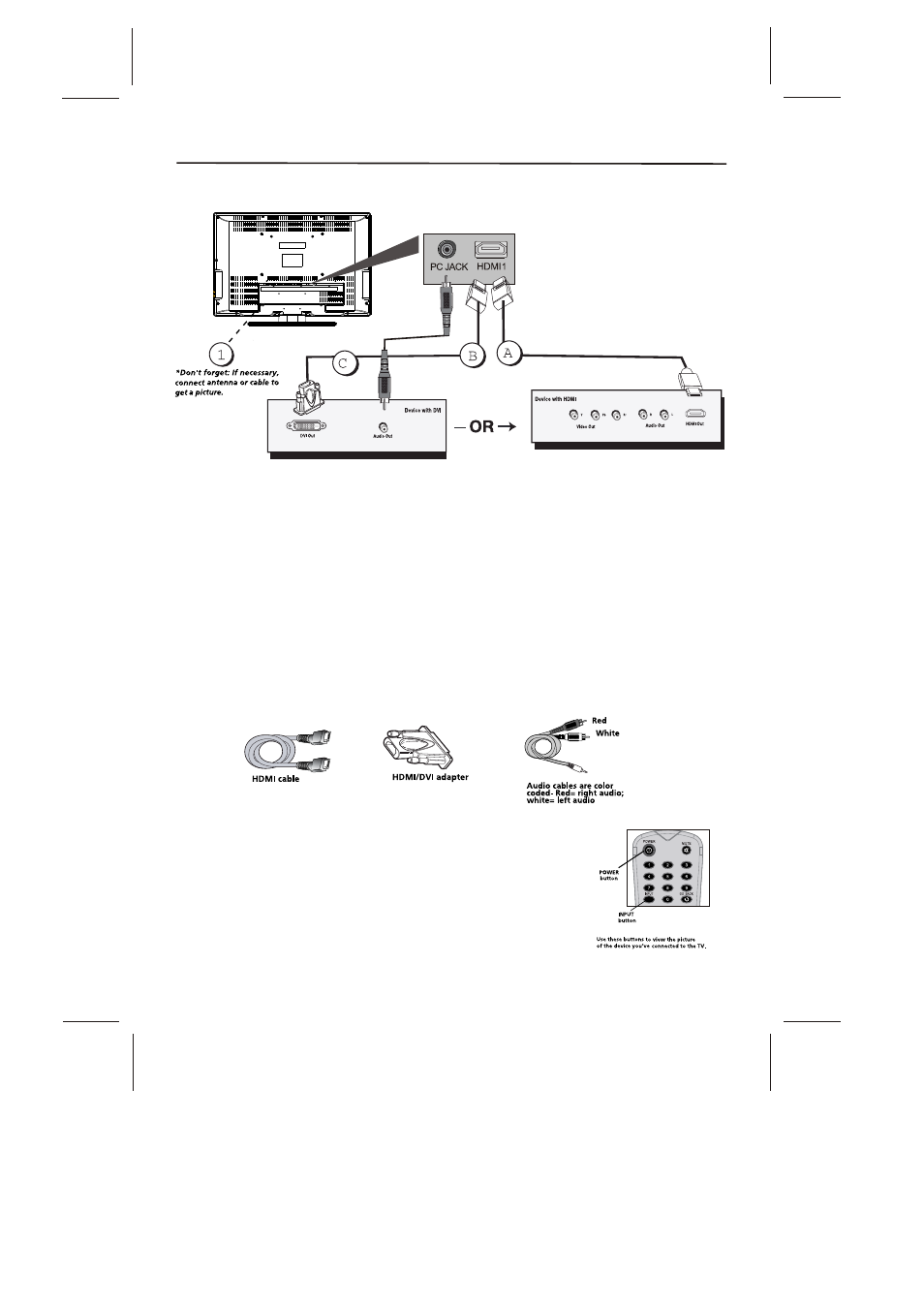 Connections and setup | Skyworth SLTV-32L29A-2 User Manual | Page 11 / 37