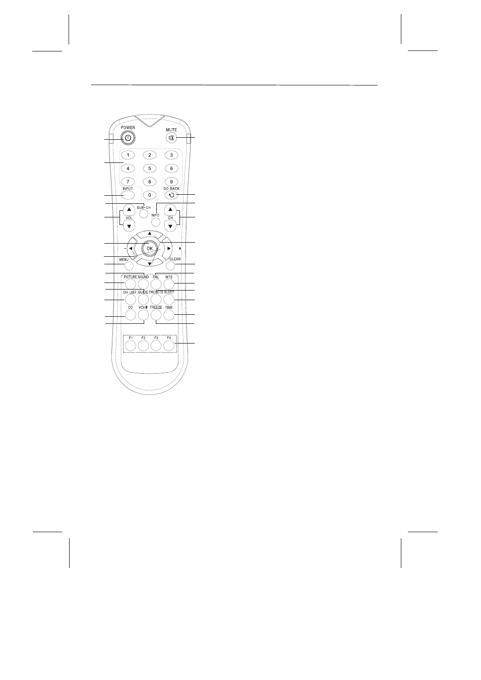 Remote control, Using the remote control | Skyworth SLTV-32L29A-2 User Manual | Page 16 / 37