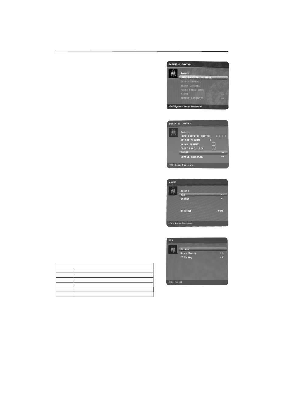 Parental control menu | Skyworth SLTV-32L29A-2 User Manual | Page 25 / 37