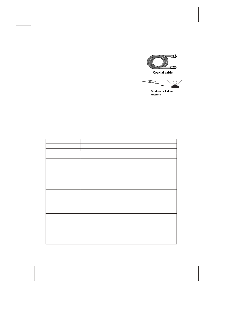 Connections and setup | Skyworth SLTV-32L29A-2 User Manual | Page 8 / 37