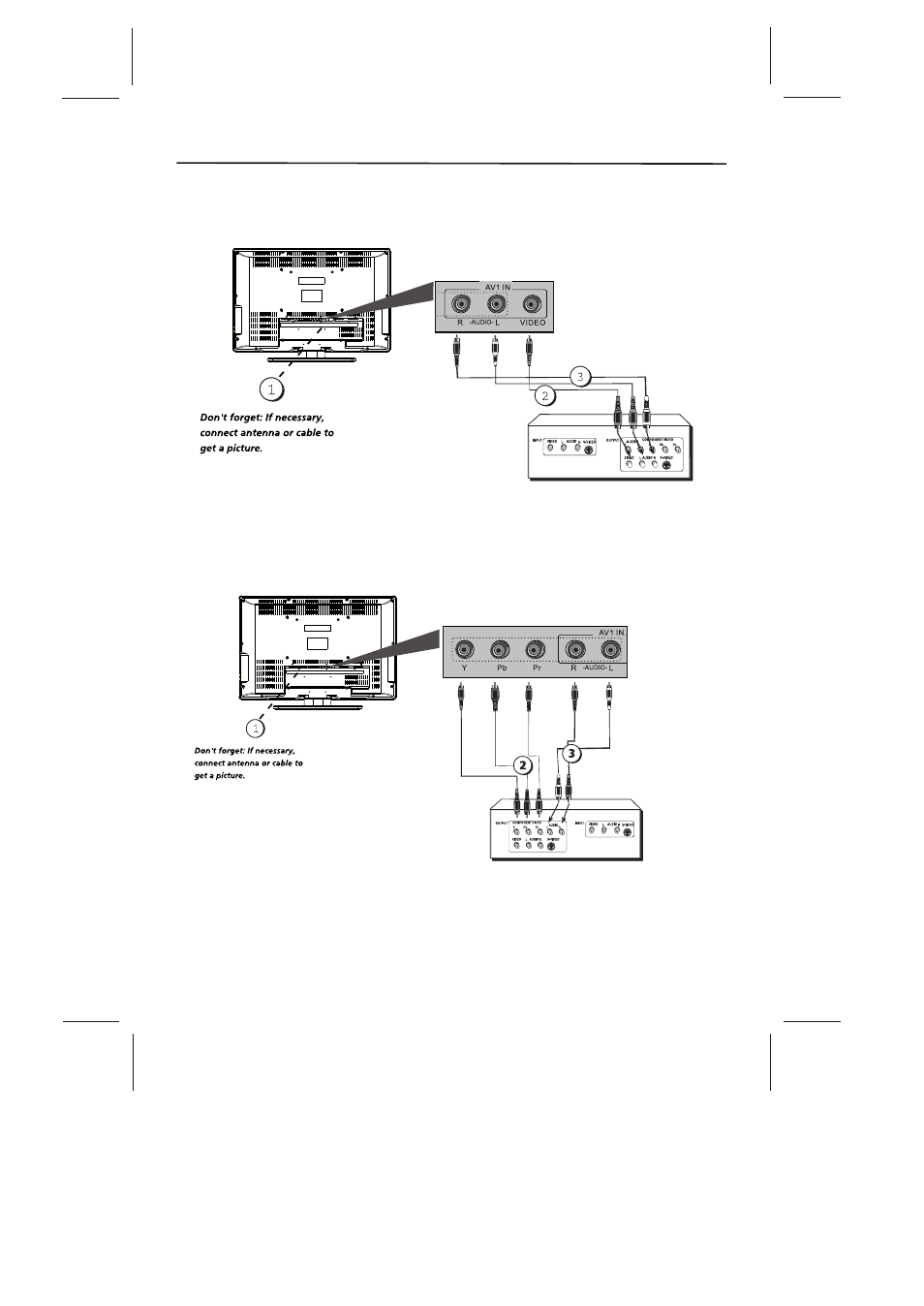 Connections and setup | Skyworth SLTV-32L29A-2 User Manual | Page 9 / 37