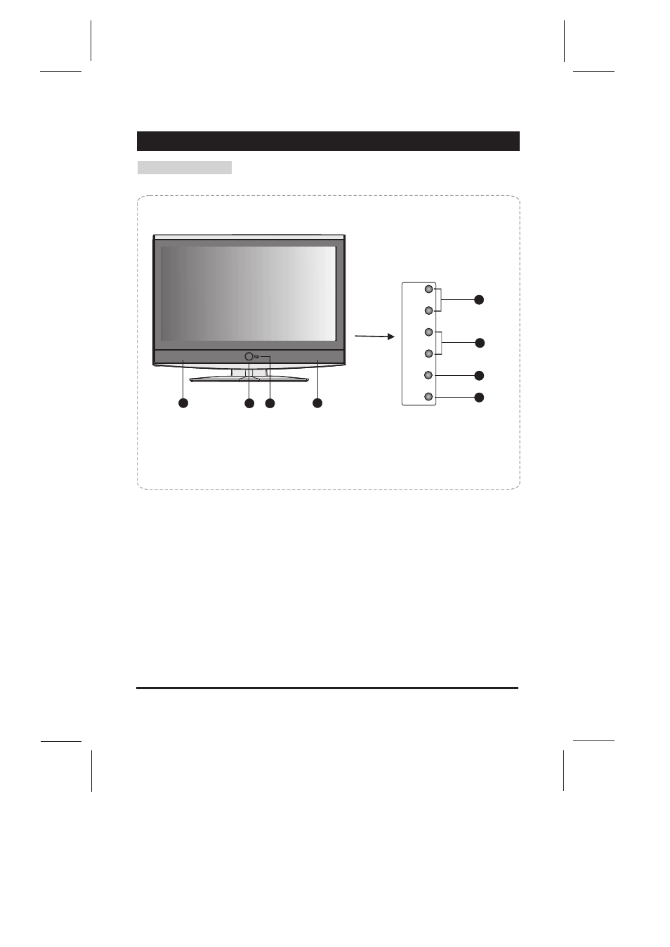 Functional parts, Front panel | Skyworth LCD-32L16H User Manual | Page 6 / 21