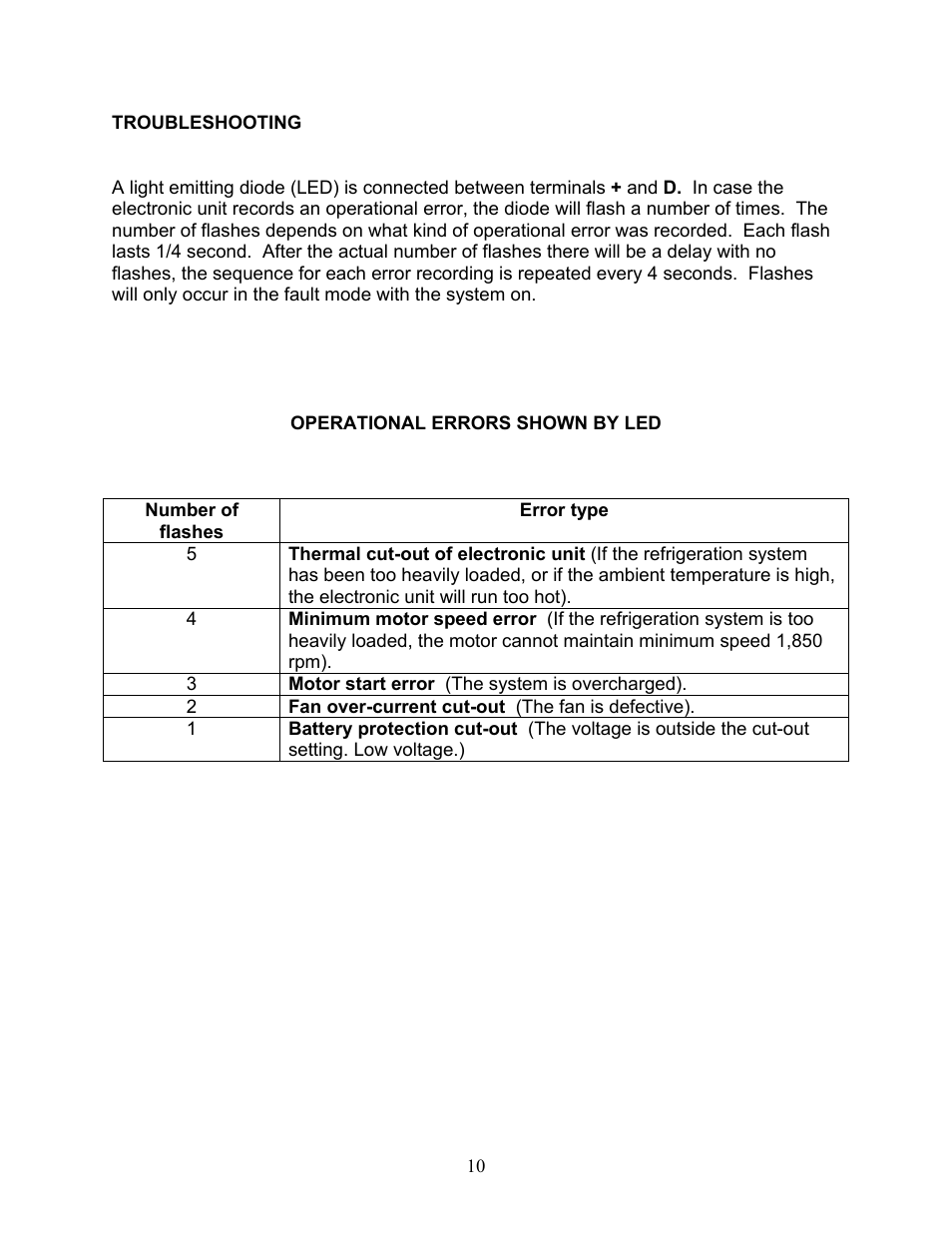 Troubleshooting | Sea Frost 372 ROUTE User Manual | Page 10 / 13