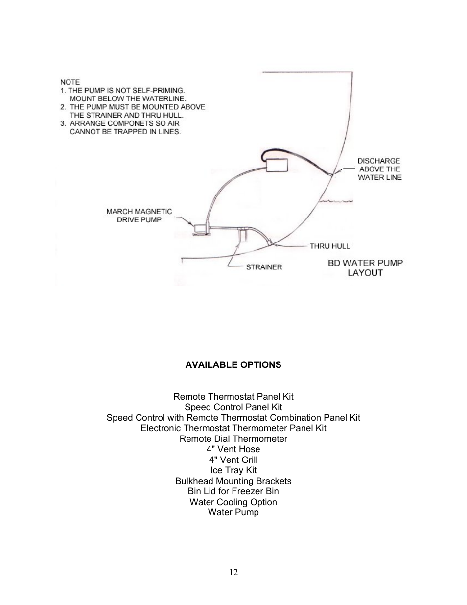 Water pump layout | Sea Frost 372 ROUTE User Manual | Page 12 / 13