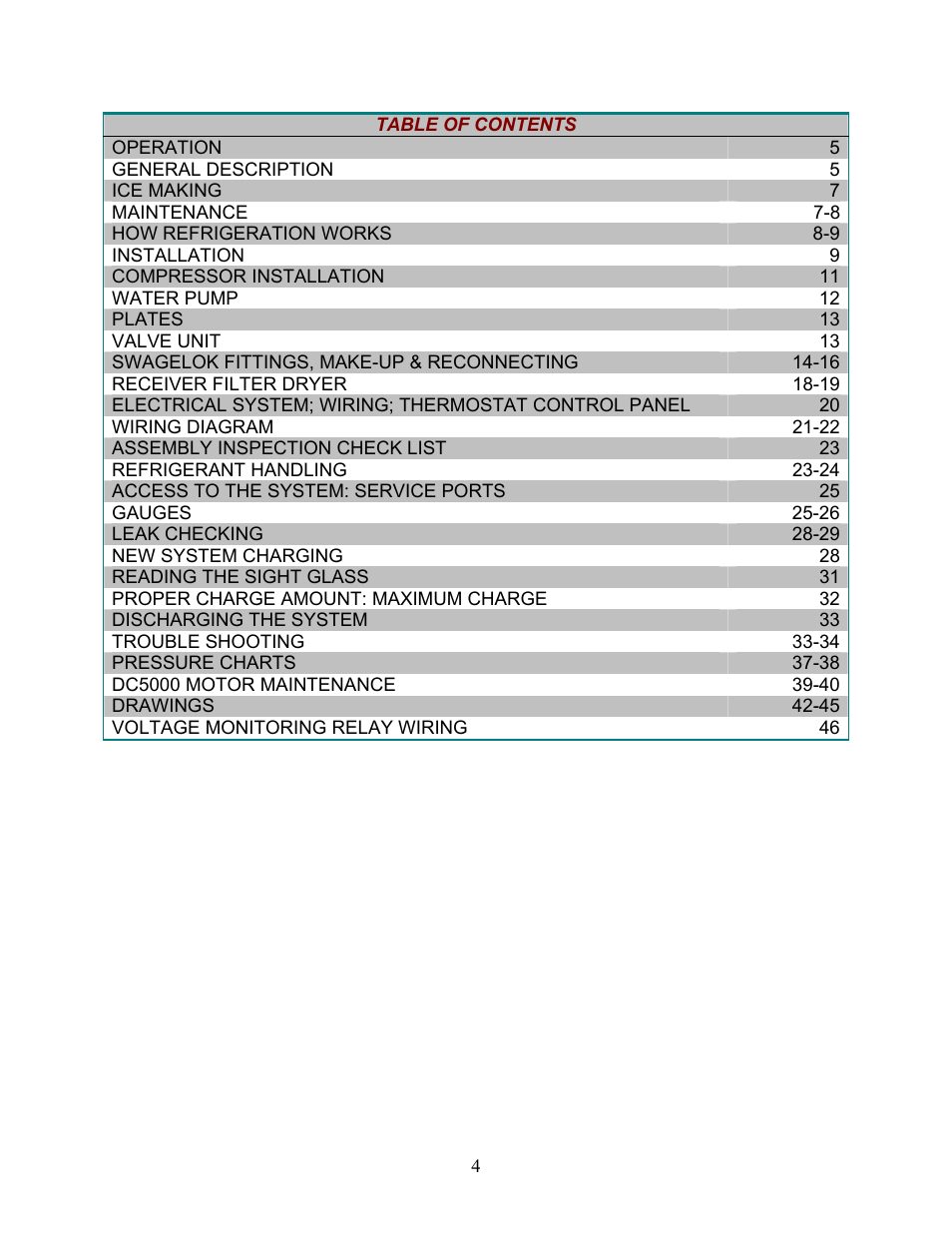 Sea Frost DC 5000 User Manual | Page 4 / 46