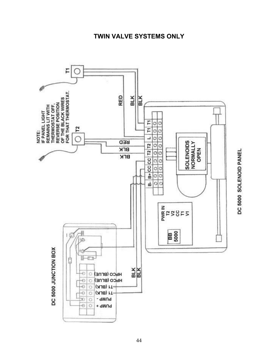 Twin valve systems only | Sea Frost DC 5000 User Manual | Page 44 / 46