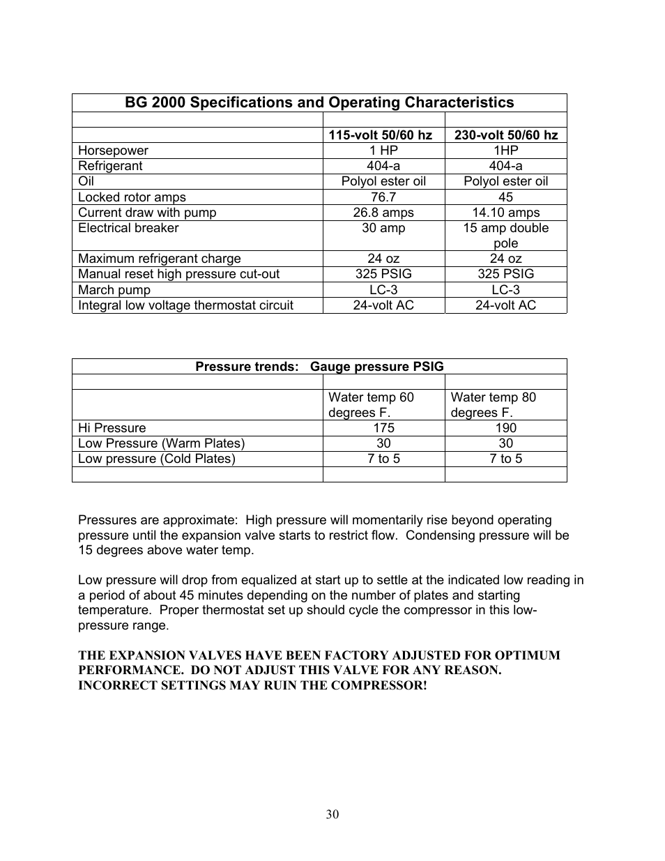 Bg 2000 specifications, Pressure trends | Sea Frost BG 2000 User Manual | Page 30 / 37