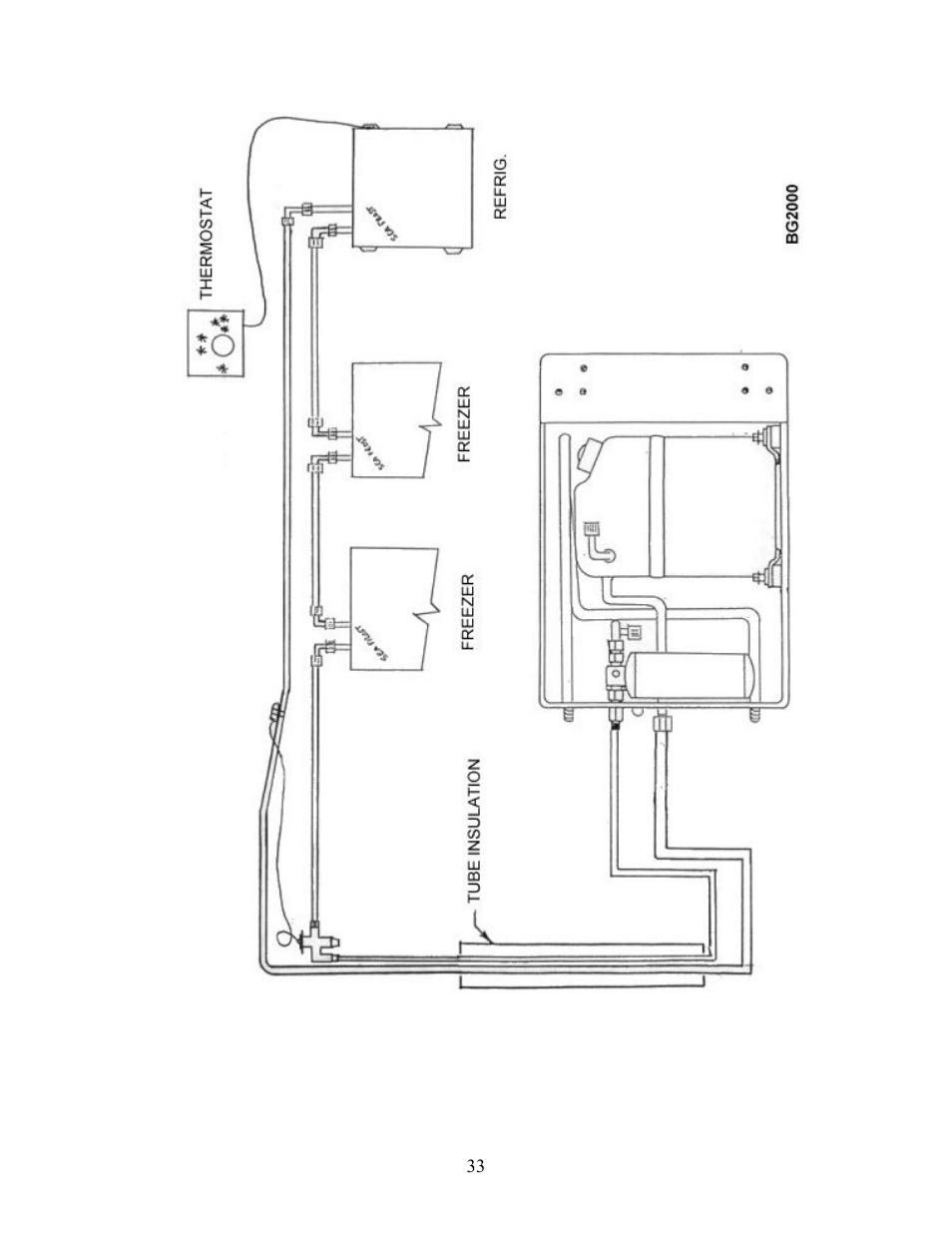 Single zone dwg | Sea Frost BG 2000 User Manual | Page 33 / 37
