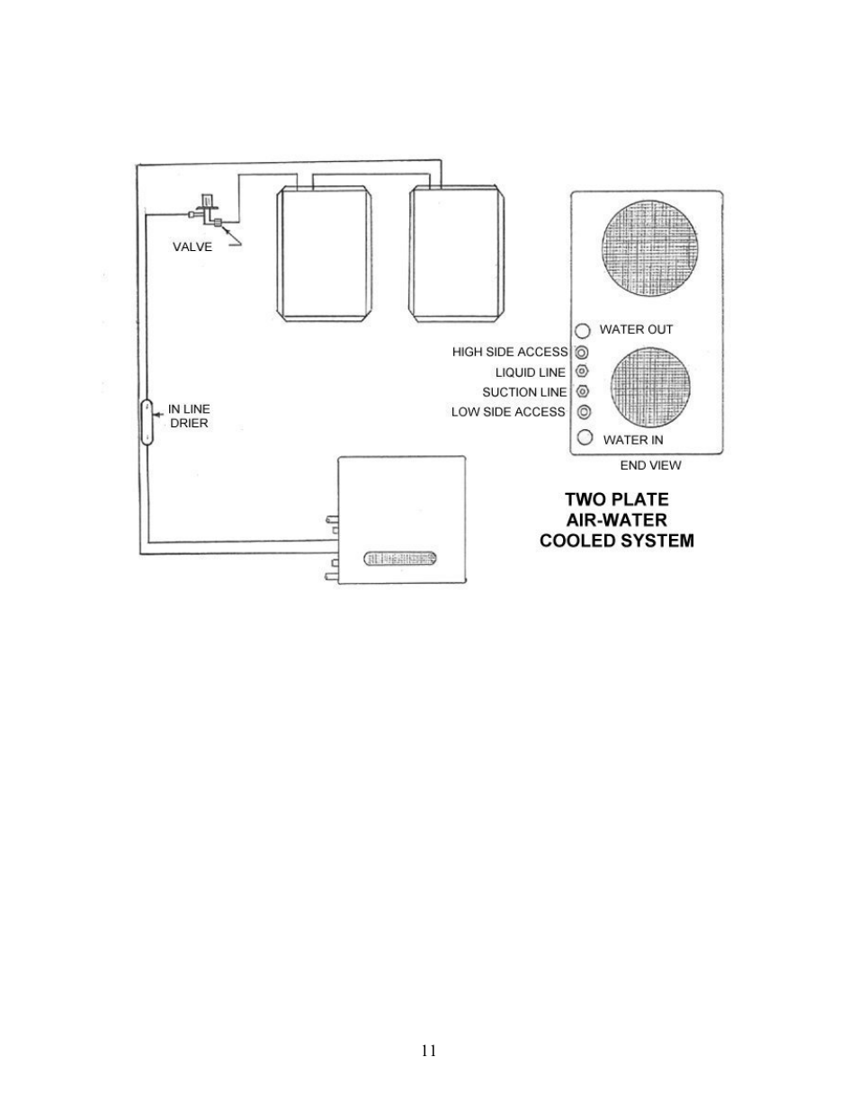 Sea Frost Bait Freezer User Manual | Page 11 / 11
