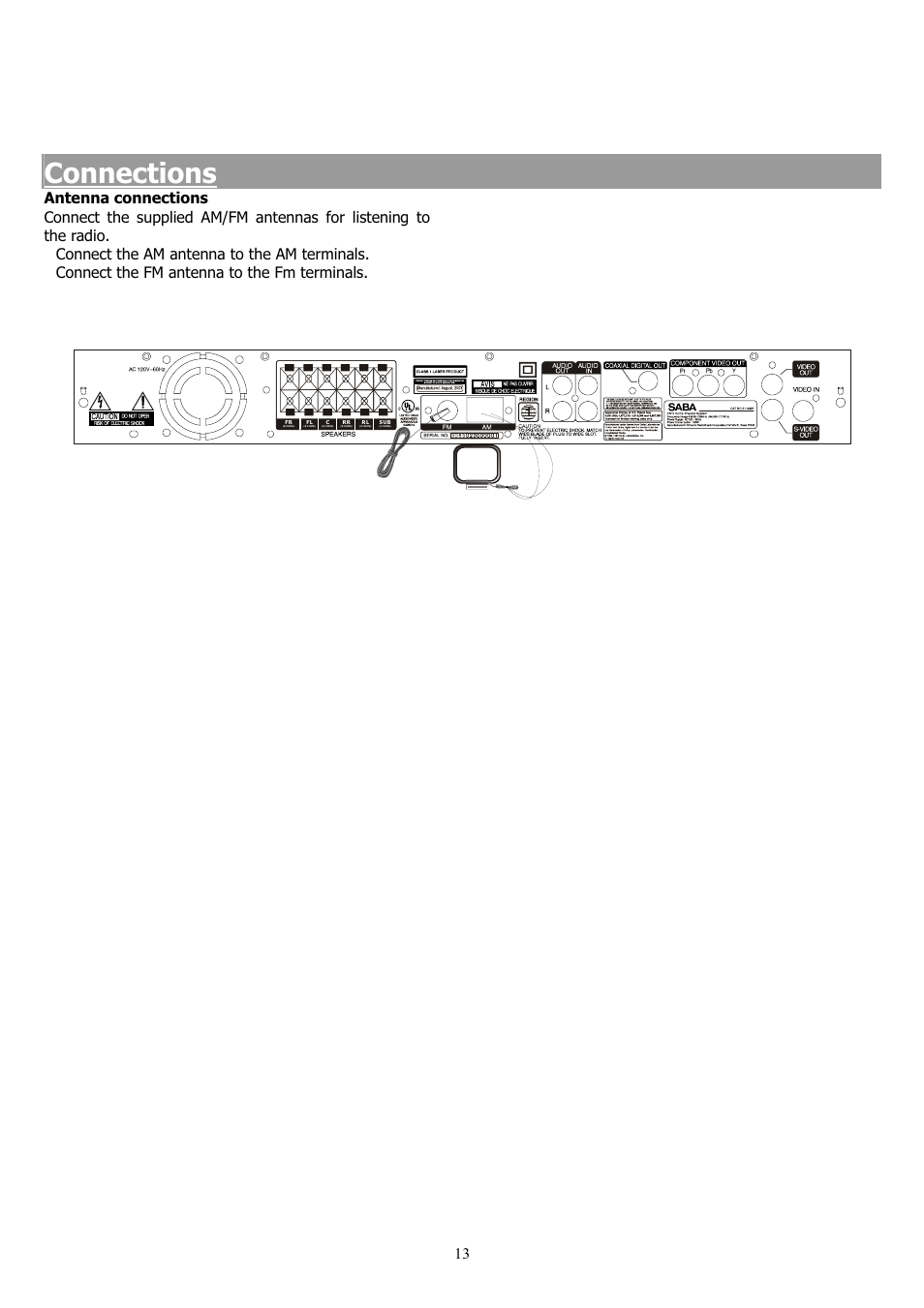 Connections | Saba 31-5023 User Manual | Page 13 / 36