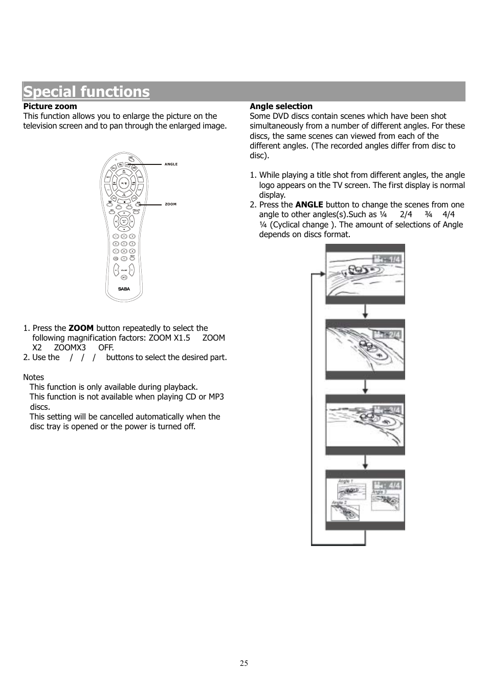 Special functions | Saba 31-5023 User Manual | Page 25 / 36