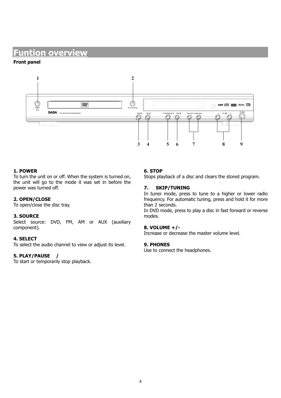 Funtion overview | Saba 31-5023 User Manual | Page 8 / 36