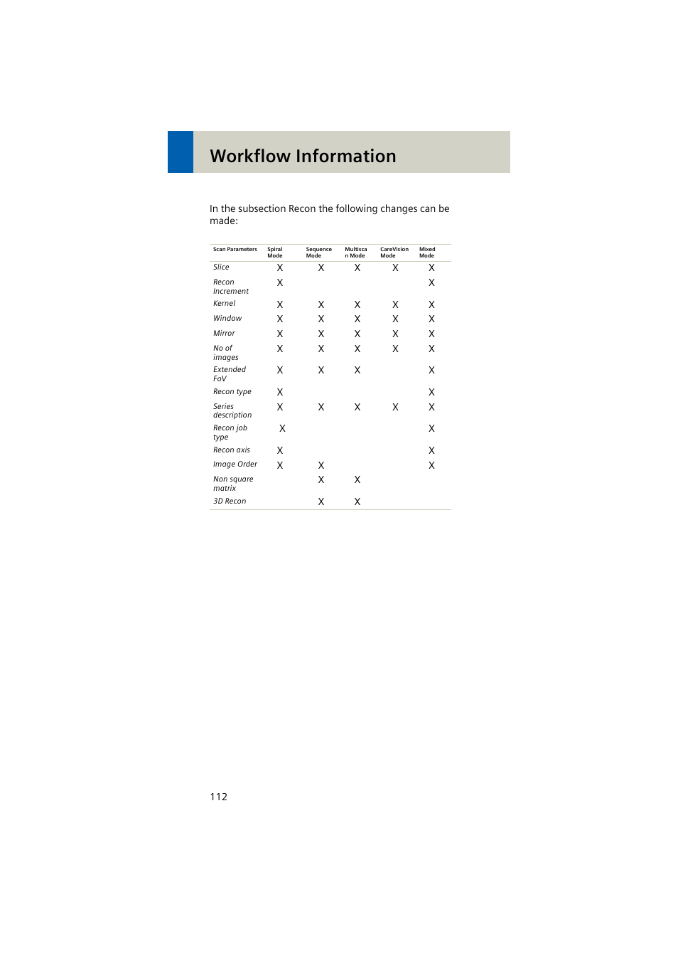 Workflow information | Siemens EMOTION 16-Jun User Manual | Page 112 / 590