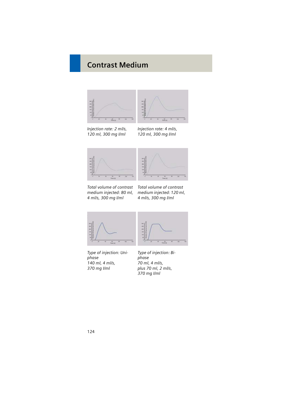 Contrast medium | Siemens EMOTION 16-Jun User Manual | Page 124 / 590