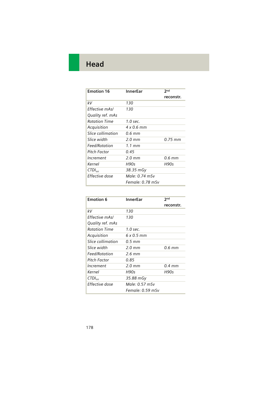 Head | Siemens EMOTION 16-Jun User Manual | Page 178 / 590