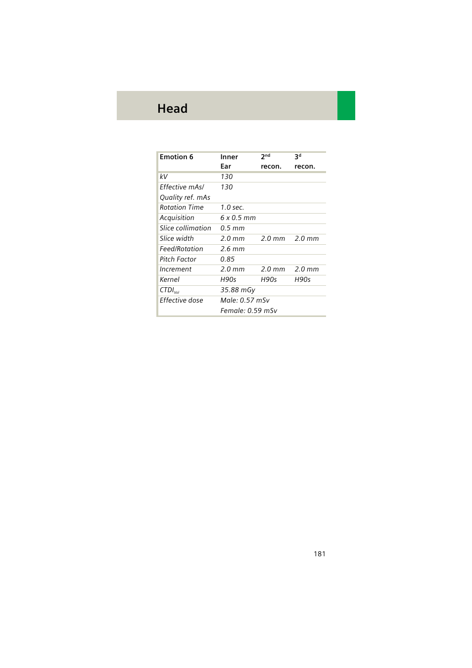 Head | Siemens EMOTION 16-Jun User Manual | Page 181 / 590