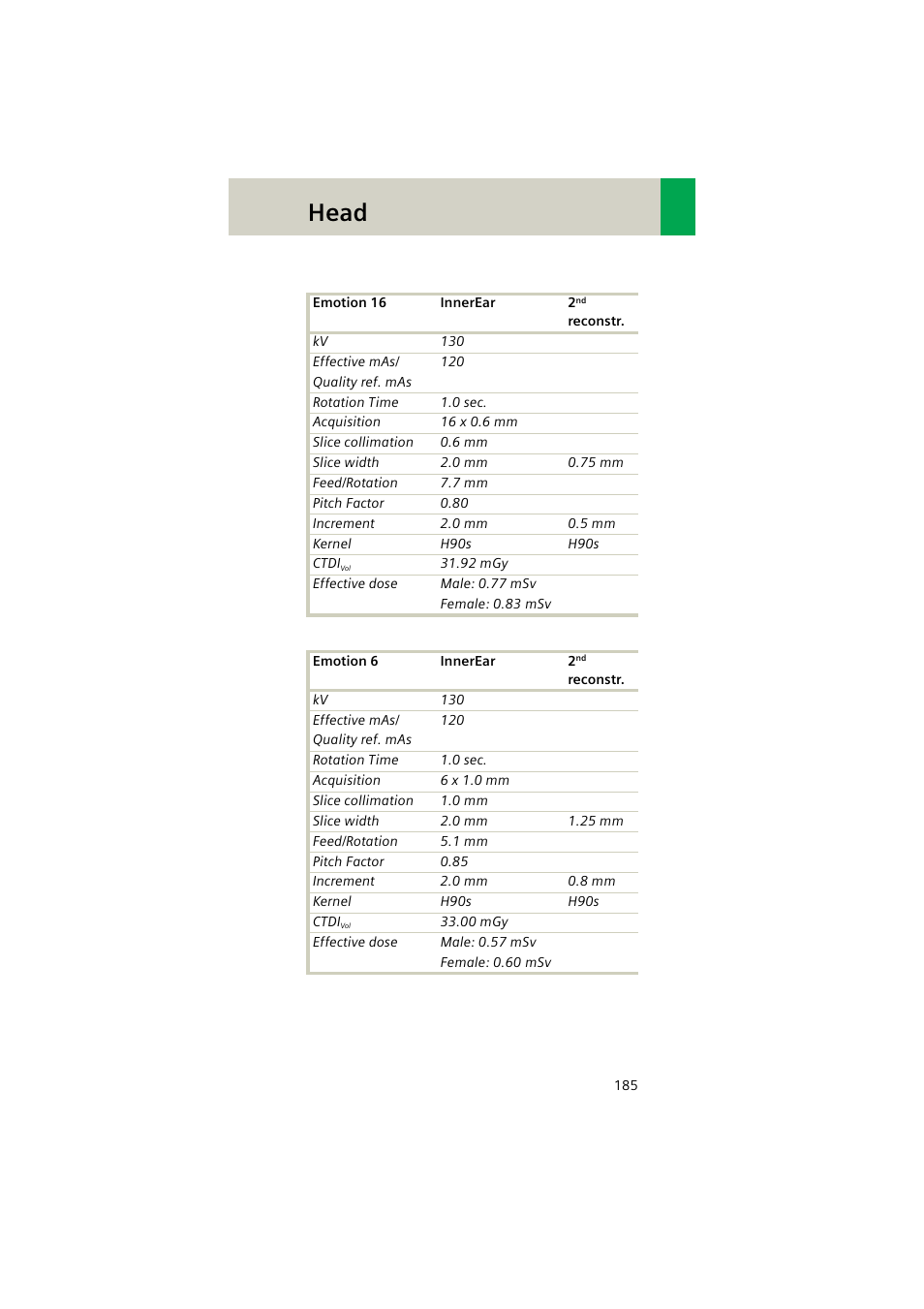 Head | Siemens EMOTION 16-Jun User Manual | Page 185 / 590