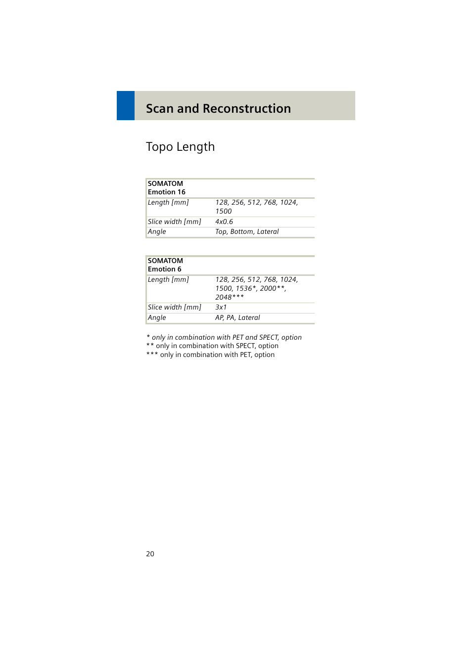 Topo length, Scan and reconstruction topo length | Siemens EMOTION 16-Jun User Manual | Page 20 / 590