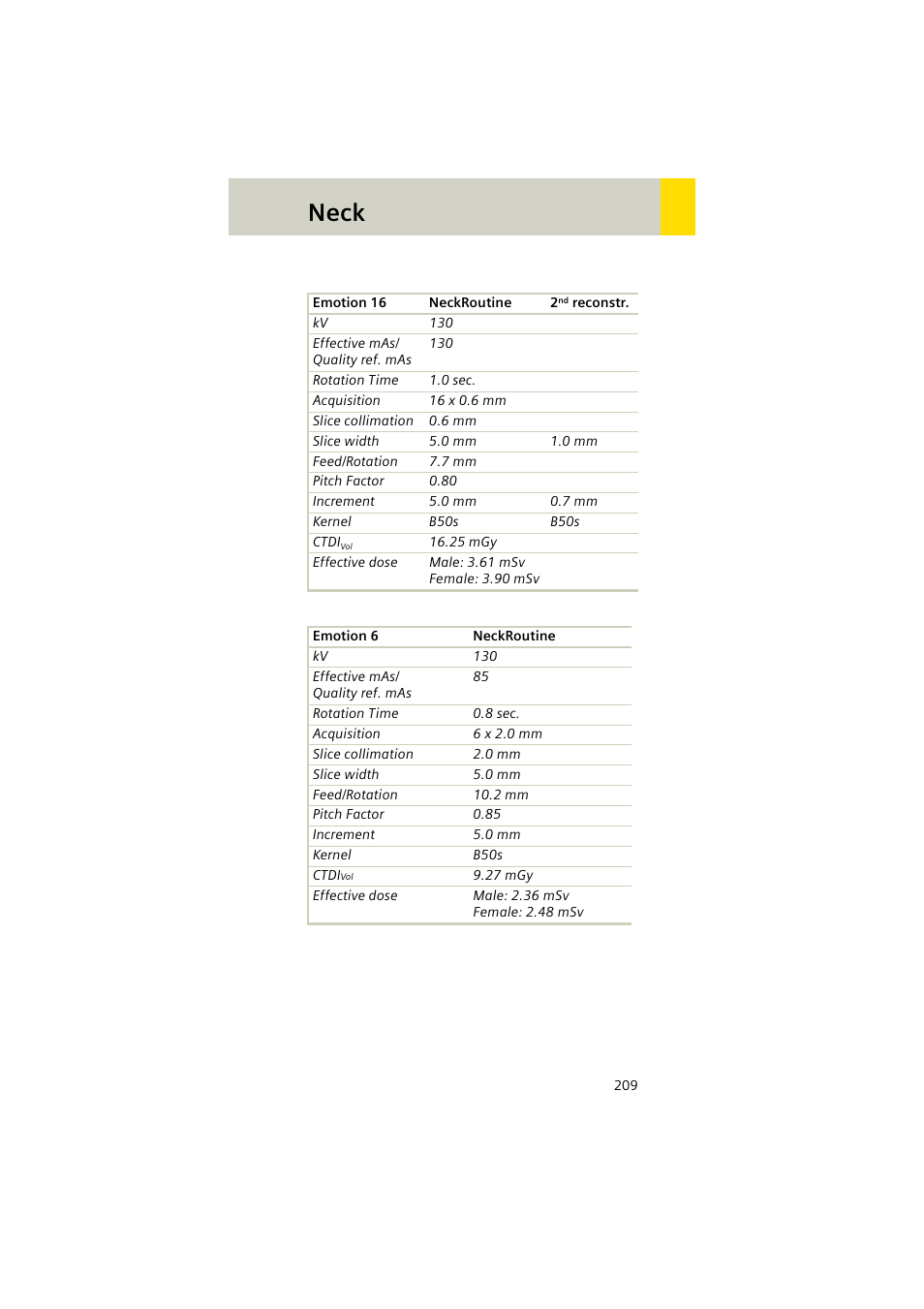 Neck | Siemens EMOTION 16-Jun User Manual | Page 209 / 590