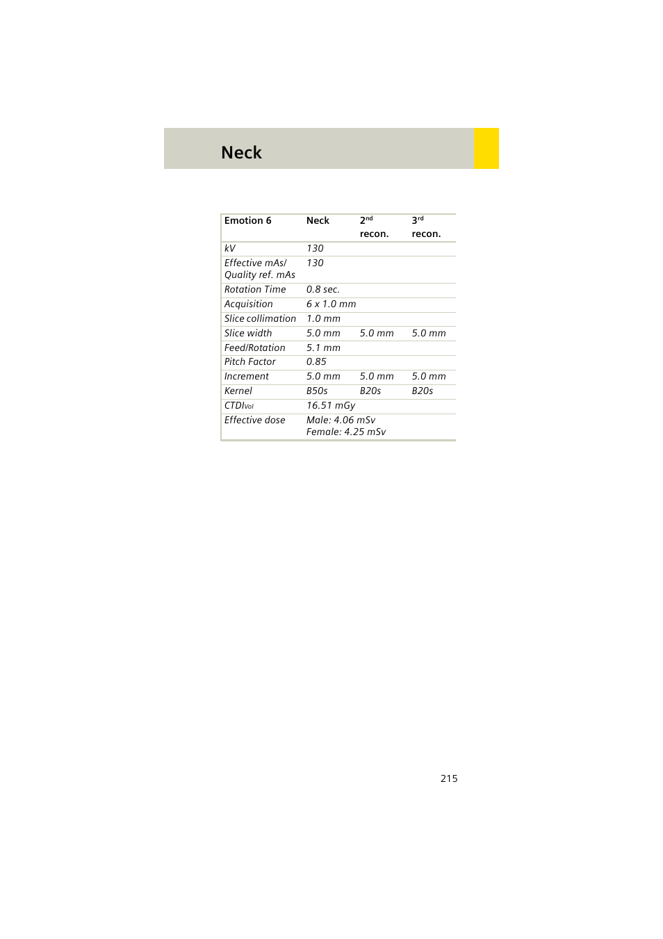 Neck | Siemens EMOTION 16-Jun User Manual | Page 215 / 590