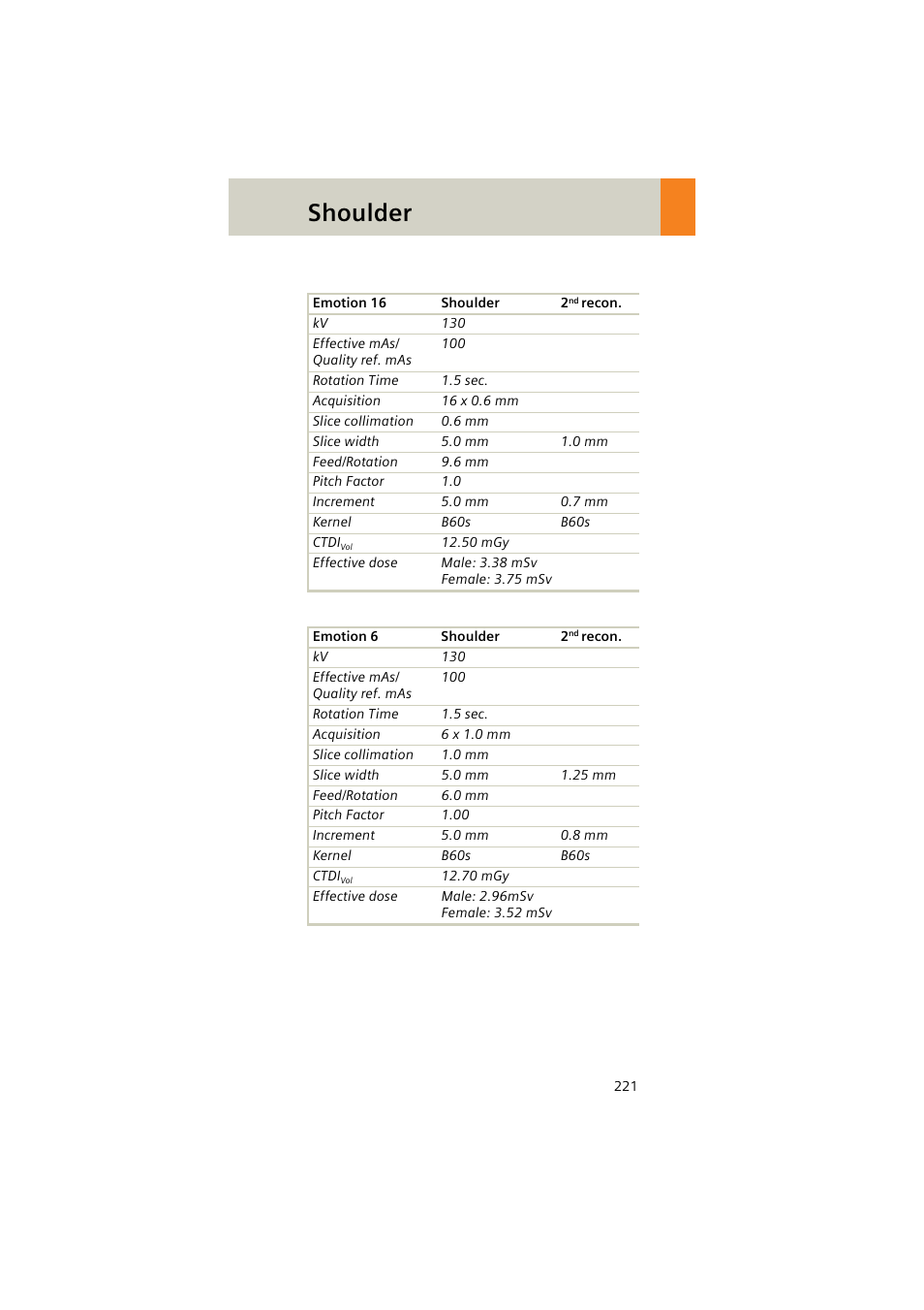 Shoulder | Siemens EMOTION 16-Jun User Manual | Page 221 / 590