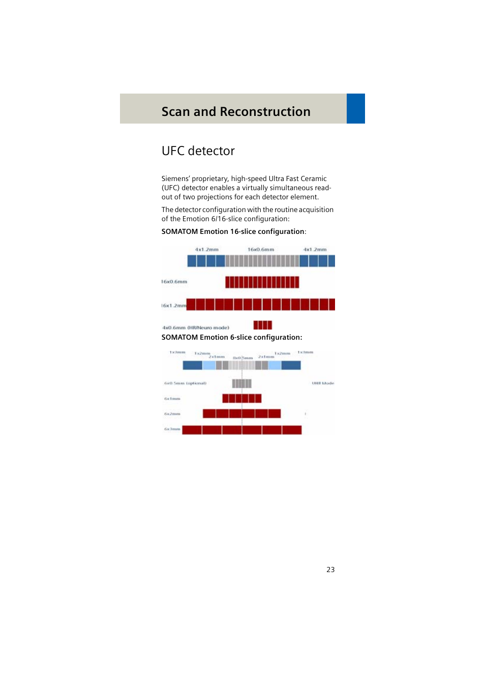 Ufc detector, Scan and reconstruction | Siemens EMOTION 16-Jun User Manual | Page 23 / 590