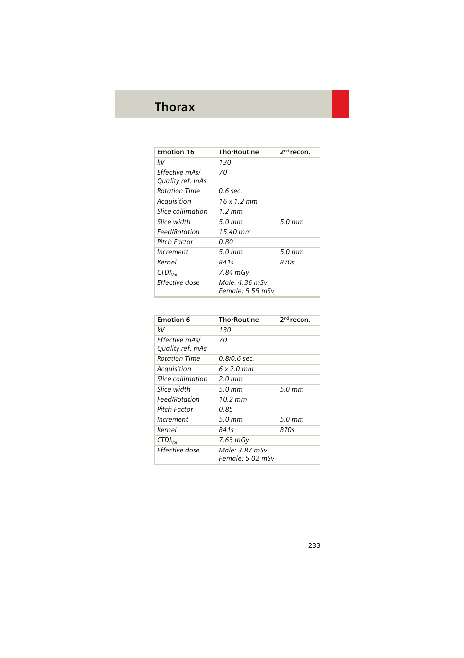 Thorax | Siemens EMOTION 16-Jun User Manual | Page 233 / 590