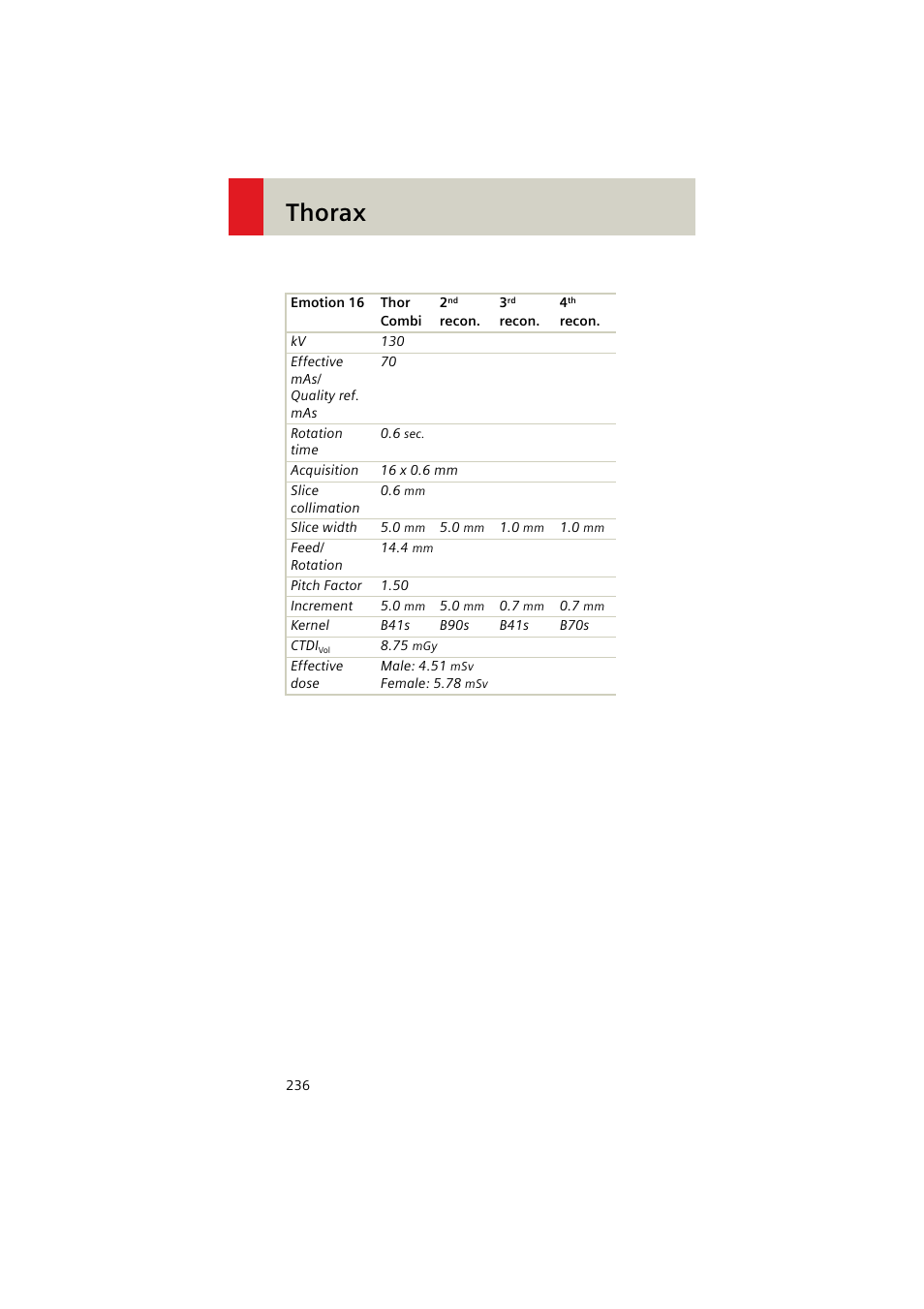 Thorax | Siemens EMOTION 16-Jun User Manual | Page 236 / 590