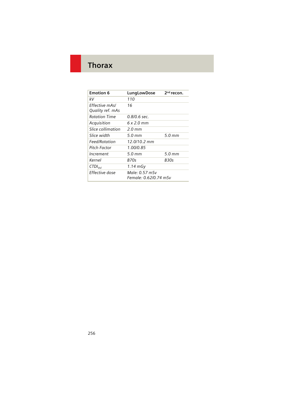 Thorax | Siemens EMOTION 16-Jun User Manual | Page 256 / 590