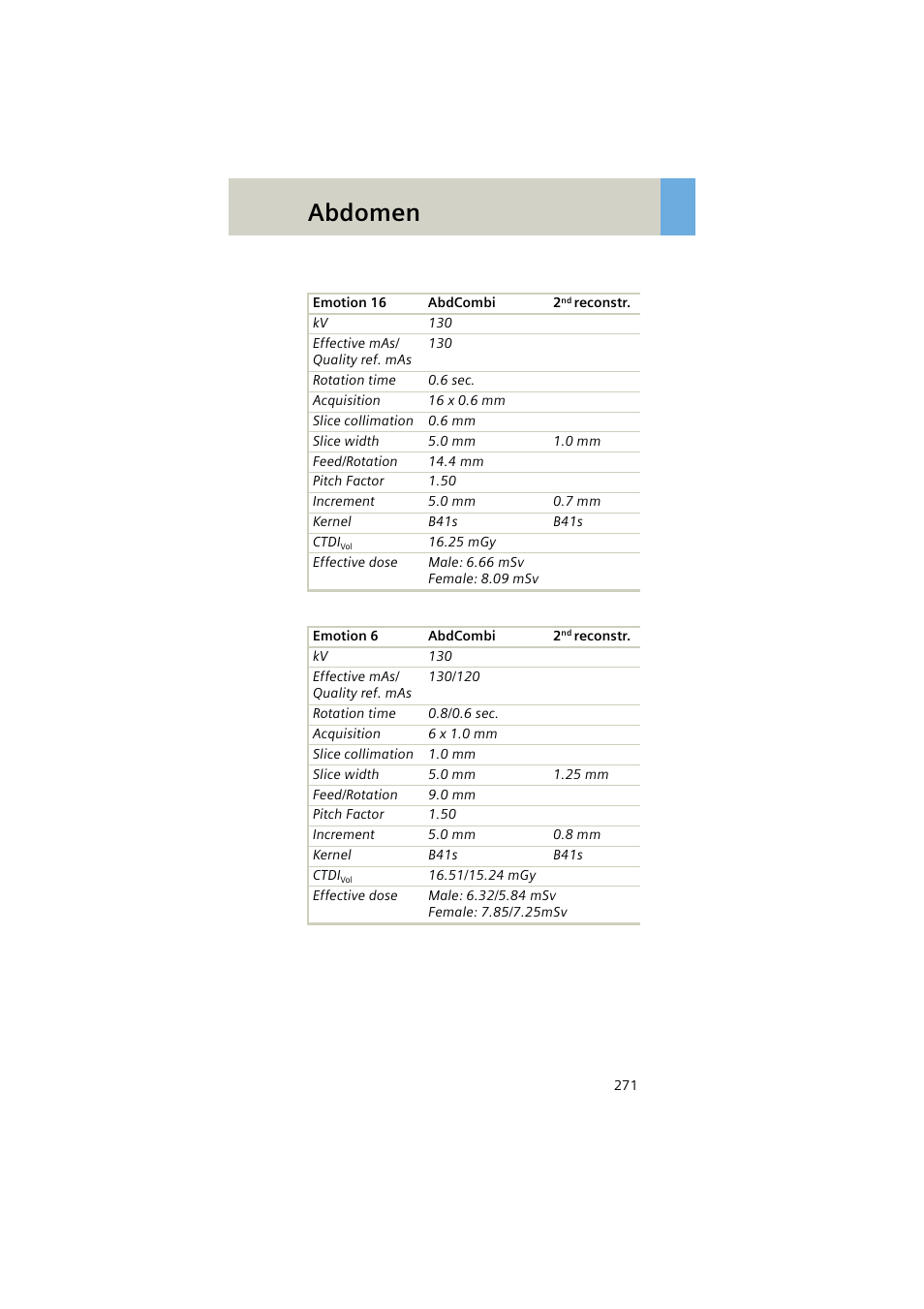 Abdomen | Siemens EMOTION 16-Jun User Manual | Page 271 / 590