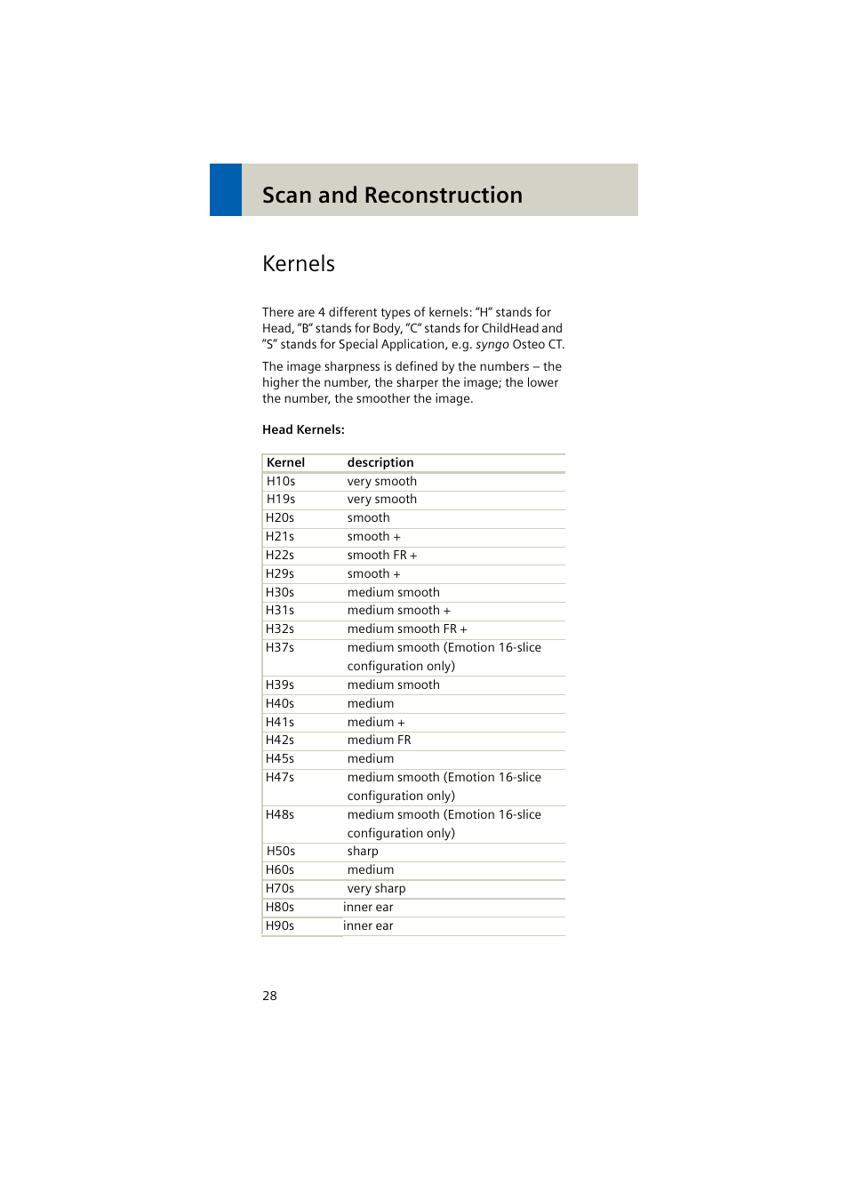 Kernels, Scan and reconstruction kernels | Siemens EMOTION 16-Jun User Manual | Page 28 / 590