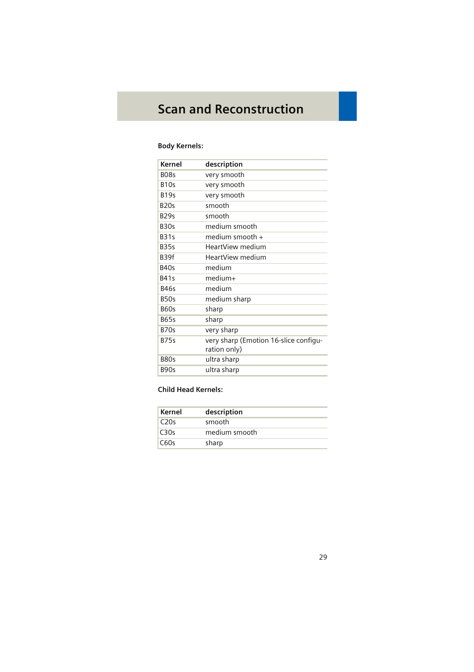 Scan and reconstruction | Siemens EMOTION 16-Jun User Manual | Page 29 / 590