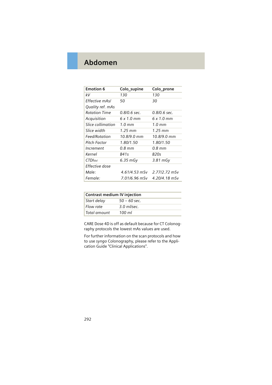 Abdomen | Siemens EMOTION 16-Jun User Manual | Page 292 / 590