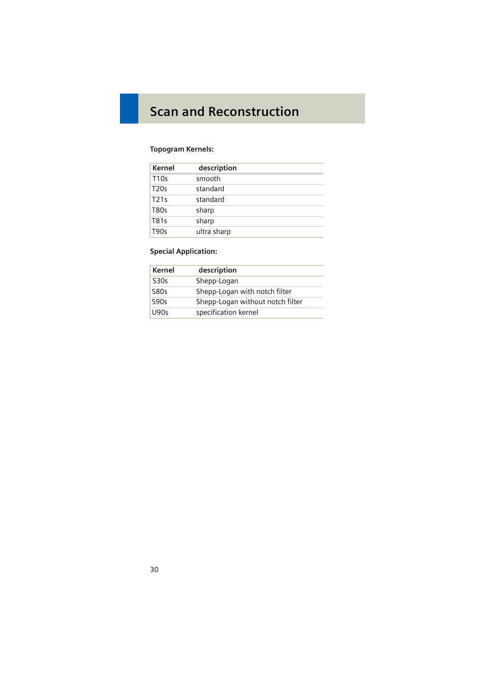 Scan and reconstruction | Siemens EMOTION 16-Jun User Manual | Page 30 / 590