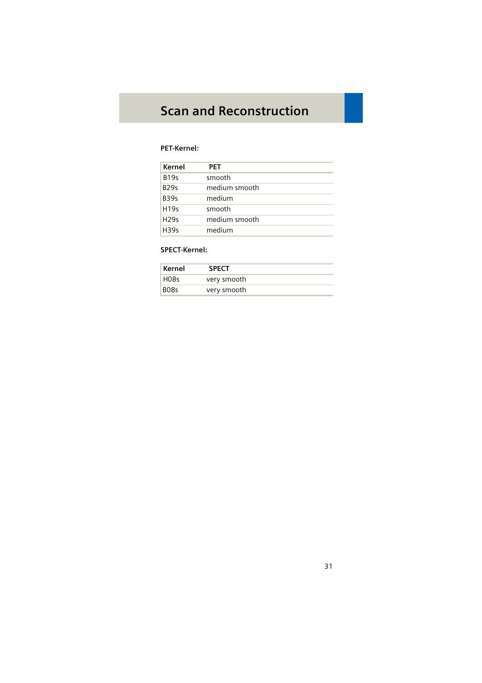 Scan and reconstruction | Siemens EMOTION 16-Jun User Manual | Page 31 / 590