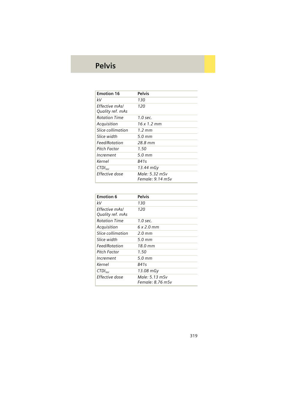 Pelvis | Siemens EMOTION 16-Jun User Manual | Page 319 / 590