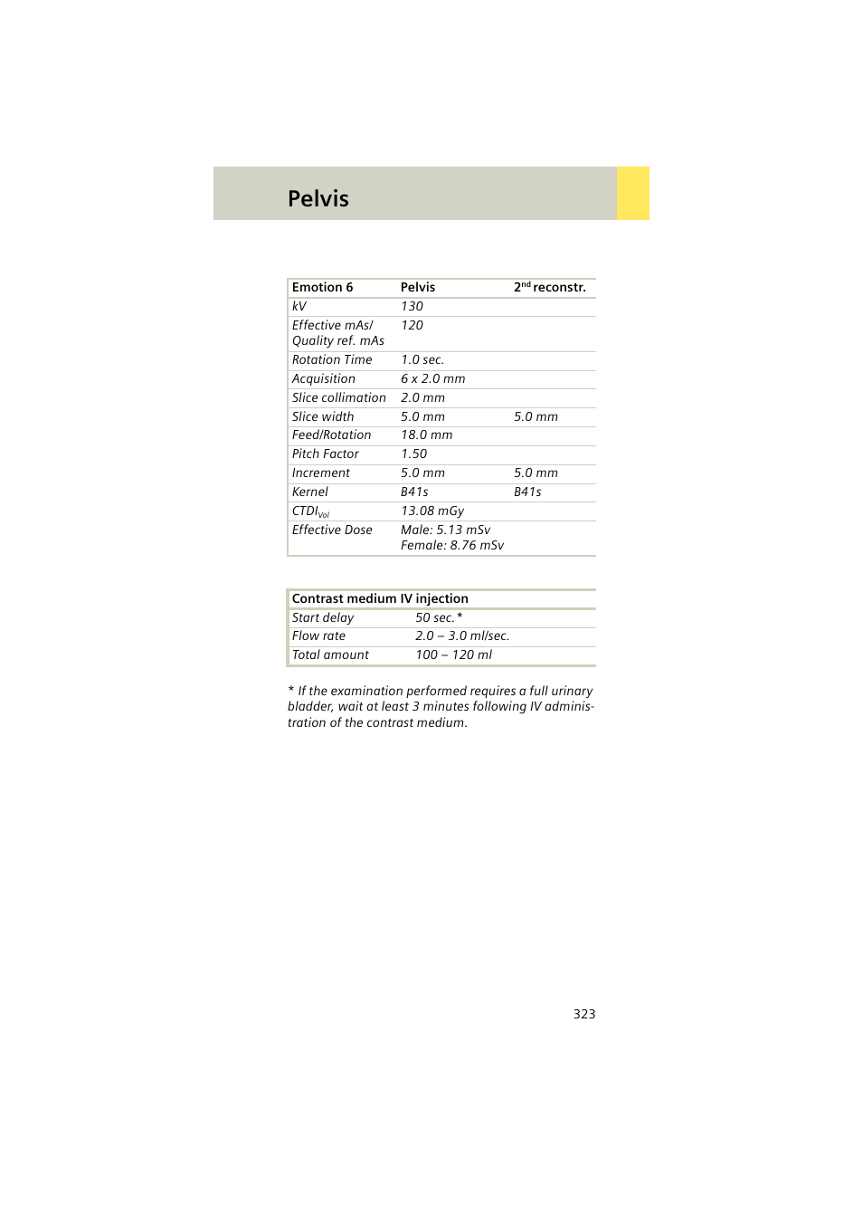 Pelvis | Siemens EMOTION 16-Jun User Manual | Page 323 / 590